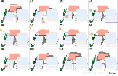日照シュミレーション